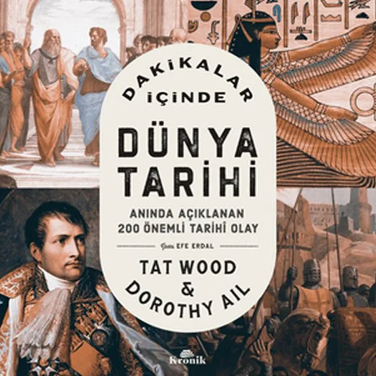 DAKİKALAR İÇİNDE DÜNYA TARİHİ : ANINDA AÇIKLANAN 200 ÖNEMLİ TARİHİ OLAY