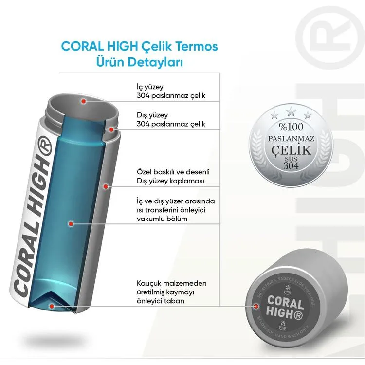 CORAL HIGH 31871 KIDS SİYAH ASLAN DESENLİ PİPETLİ VE DİREKT İÇİM ÇELİK TERMOS 500ML