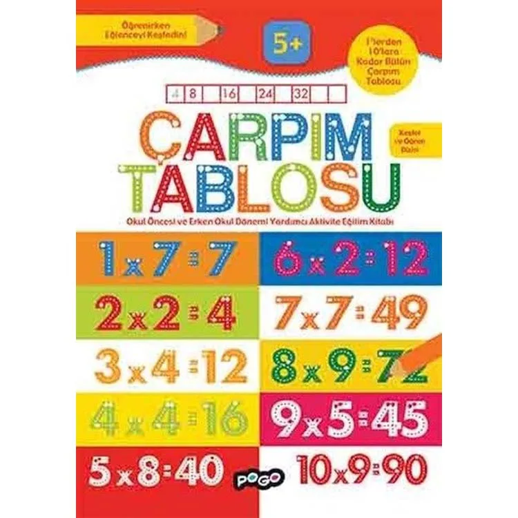 ÇARPIM TABLOSU
