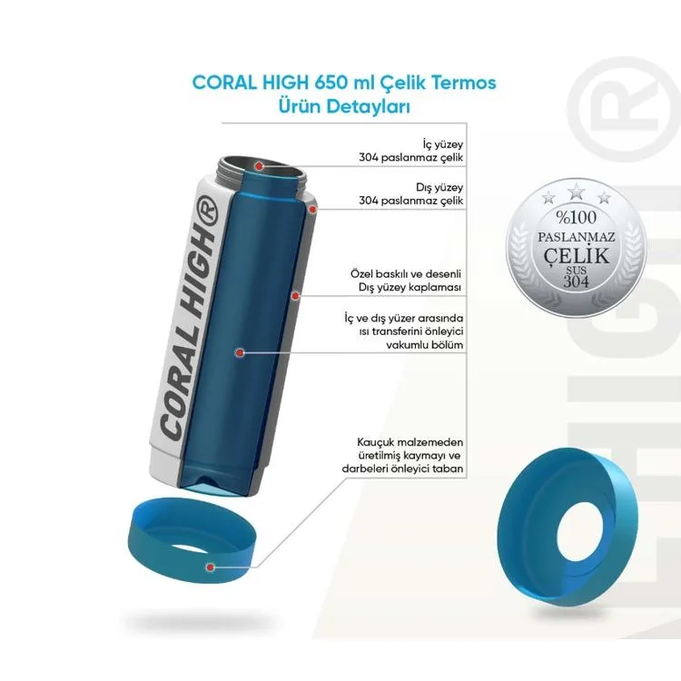 CORAL HIGH 38326 GRİ SİYAH YARASA DESENLİ KATLANIR AĞIZLI PİPETLİ ÇELİK TERMOS 650ML