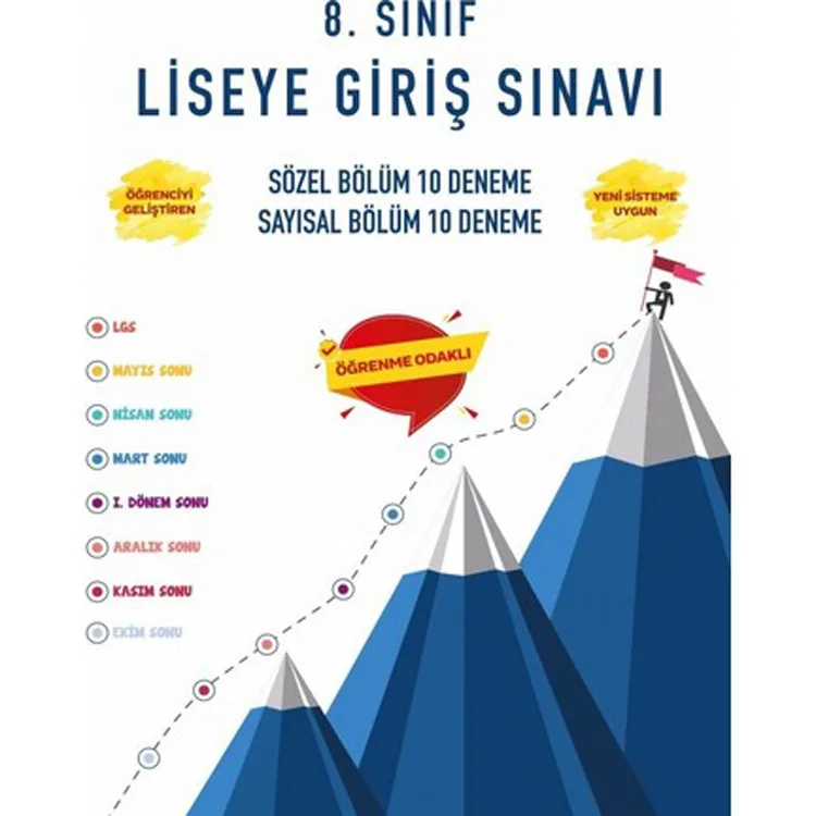 KORAY VAROL AKADEMİ 8. SINIF LGS 10'LU DENEME SETİ KİTABI