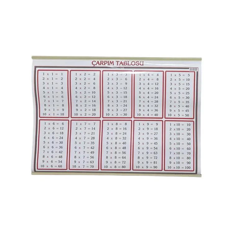 ODAK ÇARPIM TABLOSU SELEFONLU PLASTİK ÇITALI 50x70cm