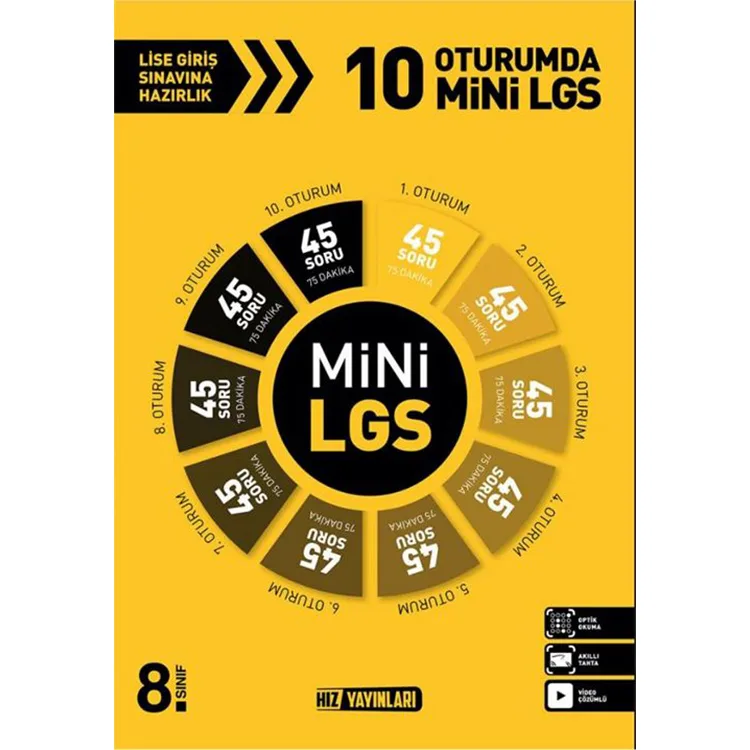 HIZ 8. SINIF LGS 10 OTURUMDA MİNİ LGS