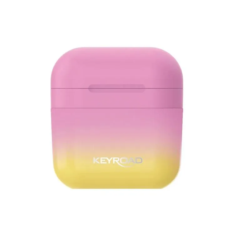 KEYROAD KR973395 TWIN-HOLE PASTEL ÇİFT GÖZLÜ KALEMTRAŞ
