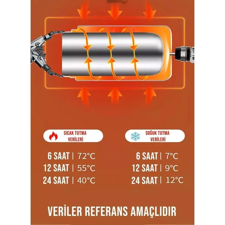 VAGONLİFE ÇELİK YEMEK KABI TEK HAZNELİ İKİ BÖLMELİ LUNCH BOX BL10081 1800 ML