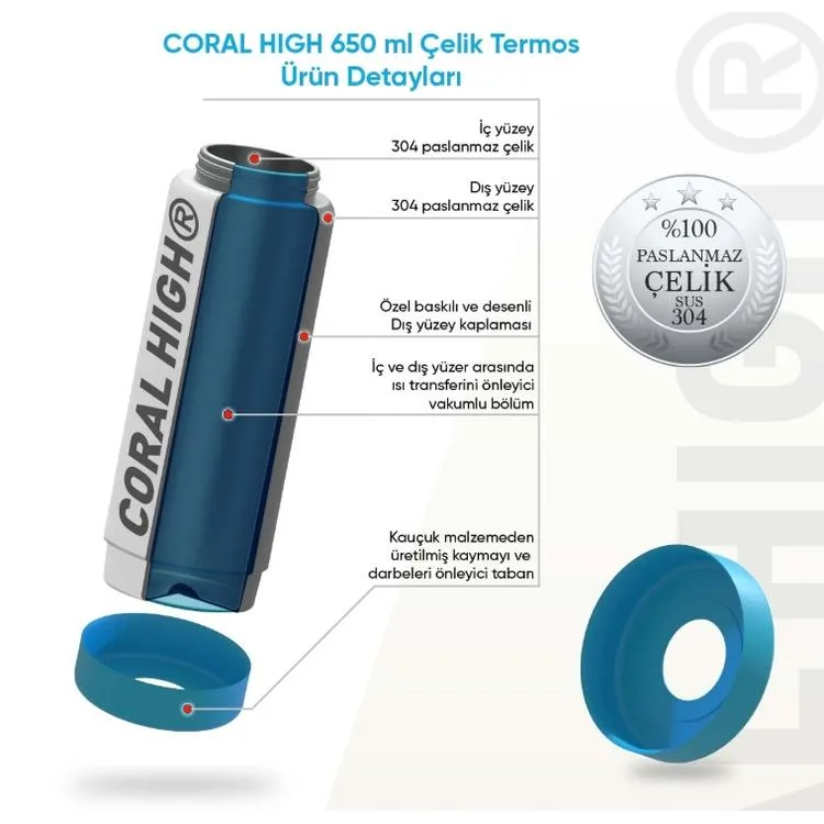 CORAL HIGH 38336 MİLKA ASTRONOT DESENLİ KATLANIR AĞIZLI PİPETLİ ÇELİK TERMOS 650ML