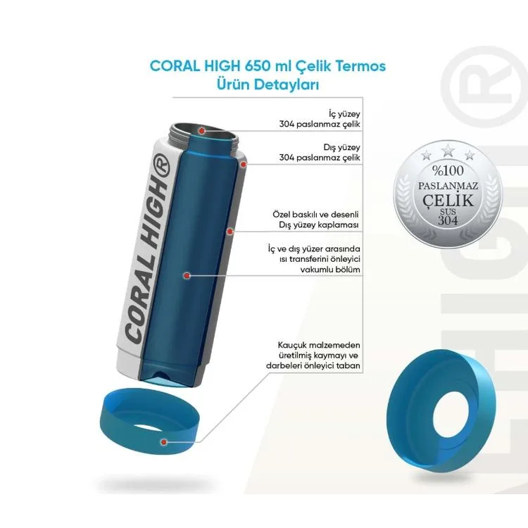 CORAL HIGH 38328 KIDS LACİVERT ROBOT DESENLİ KATLANIR AĞIZLI PİPETLİ ÇELİK TERMOS 650ML