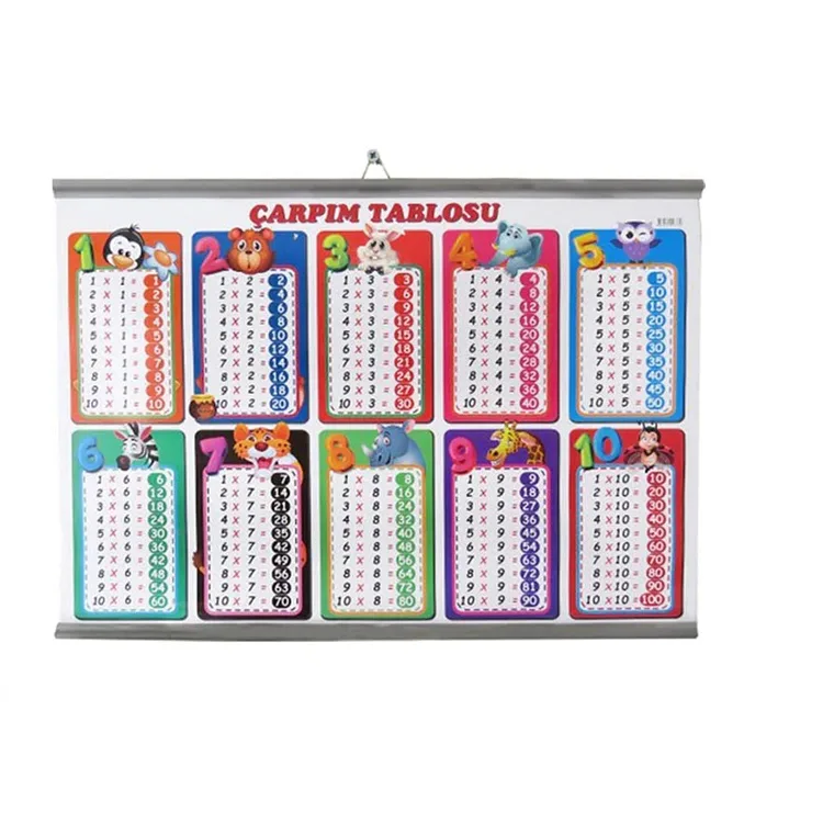 ODAK RENKLİ ÇARPIM TABLOSU SELEFONLU ÇITALI 35x50cm