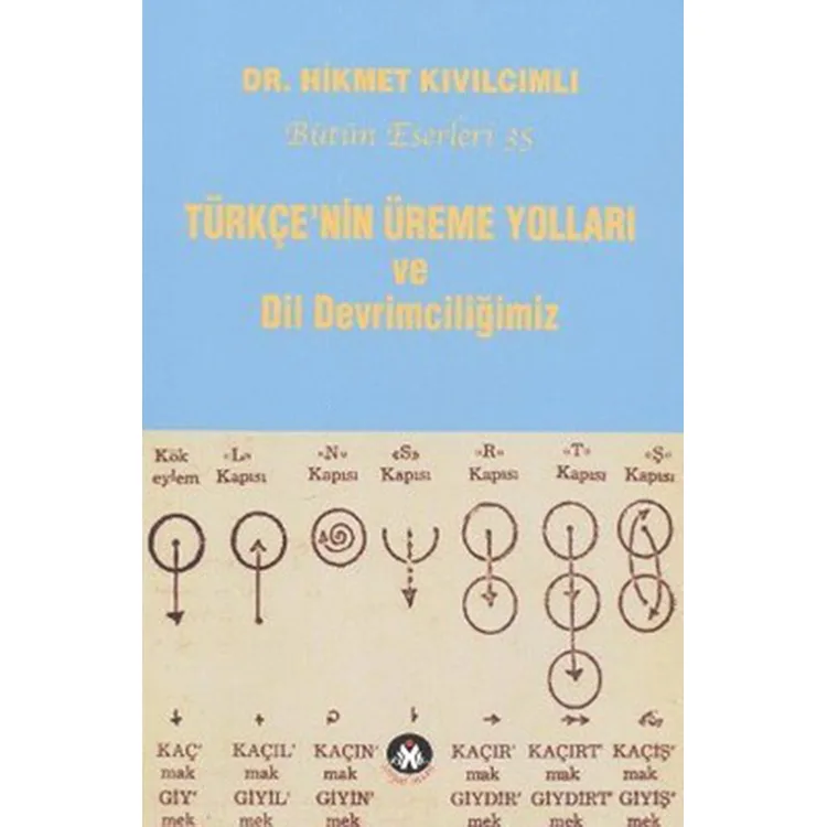 TÜRKÇE' NİN ÜREME YOLLARI VE DİL DEVRİMCİLİĞİMİZ