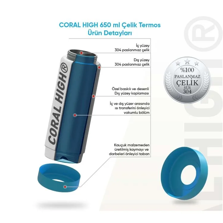 CORAL HIGH 38332 KIDS GRAFİTİ AYICIK DESENLİ KATLANIR AĞIZLI PİPETLİ ÇELİK TERMOS 650ML